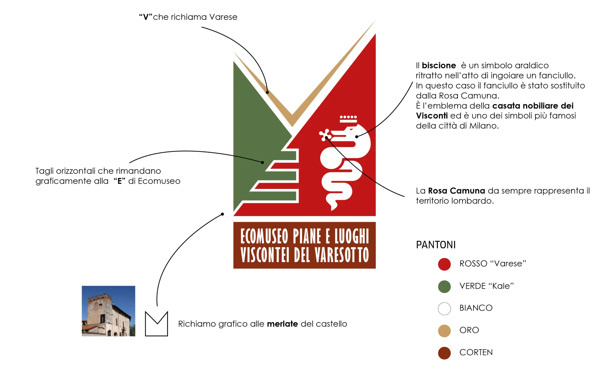 dettaglio logo ecomuseo